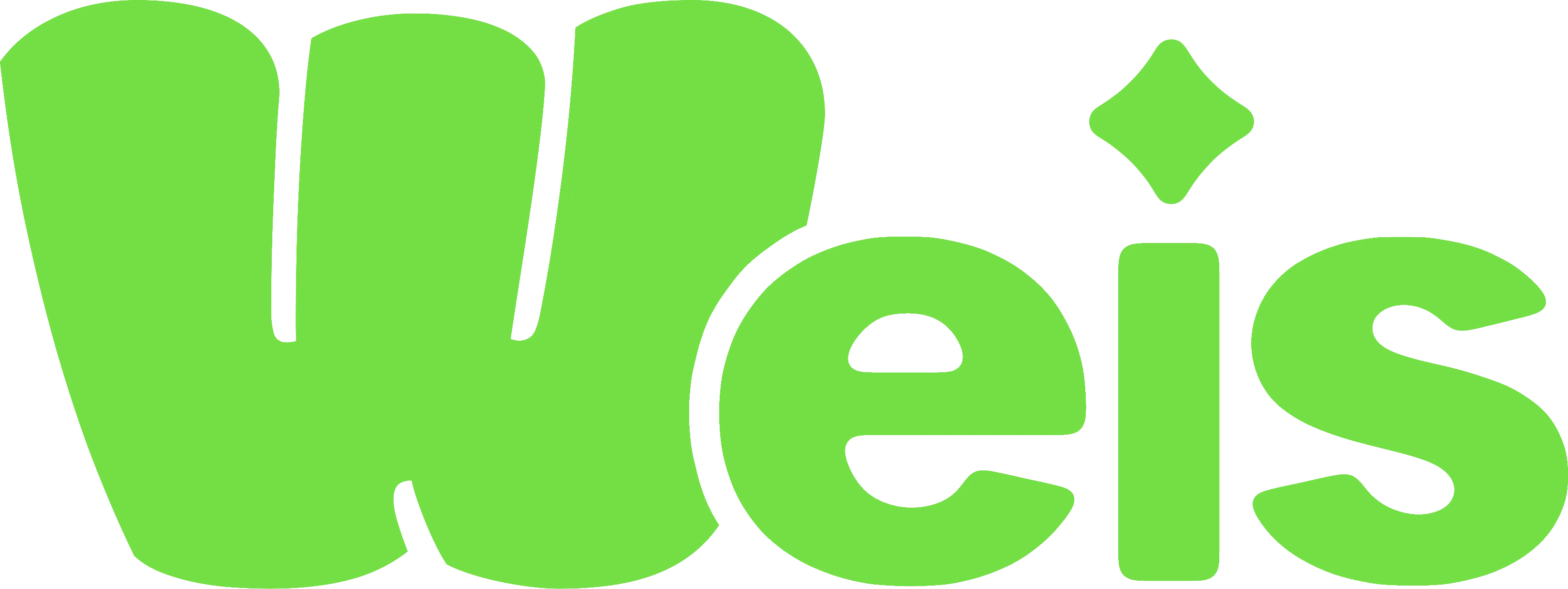weis